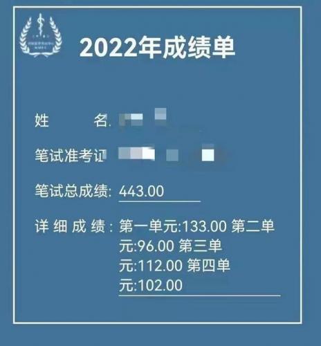中西医结合执业医师考试(国家会取消中西医结合医师么)插图1