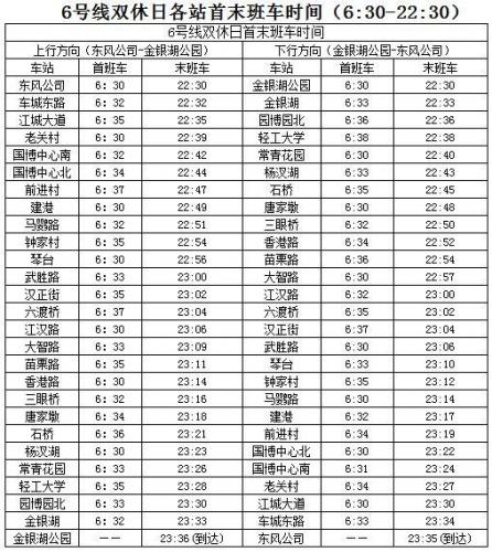 武汉地铁线路(武汉地铁招聘1500人)插图14