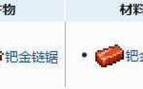 泰拉瑞亚钯金链锯怎么做？泰拉瑞亚钯金链锯制作攻略(泰拉瑞亚恢复药水的制作方法)