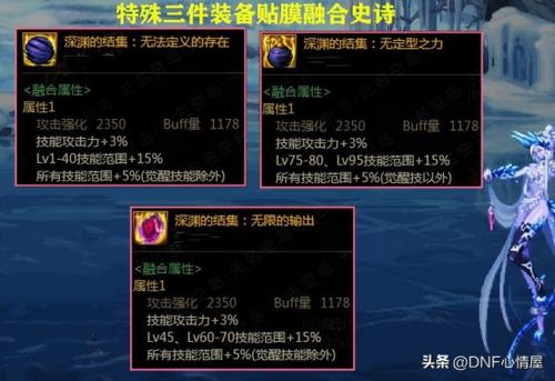 dnf110级毕业装备搭配(110版本装备图鉴)插图1
