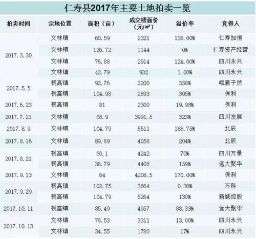 宜宾卸妆酒店排名前十(宜宾加利岛酒店)插图10