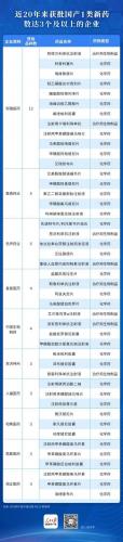 内地疫苗品牌排名前十(全球疫苗品牌排名)插图