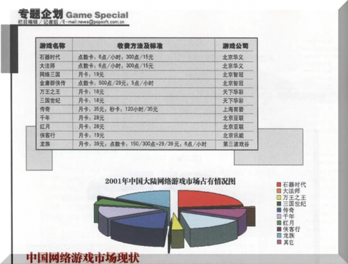 手游石器时代(老版石器时代游戏叫什么)插图