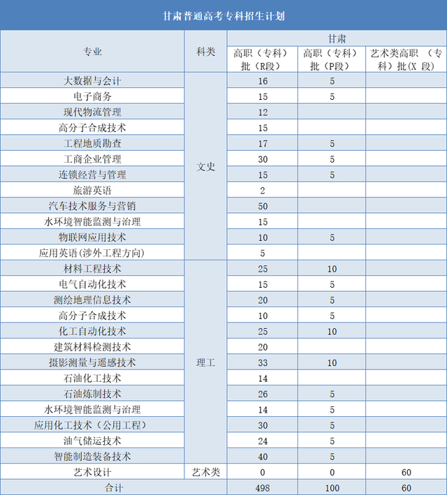 兰州石化职业技术学院(兰州石化学院杀人事件)插图11