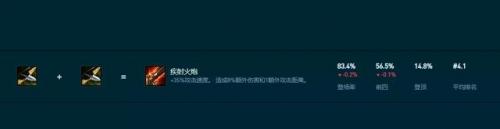 云顶之弈s1装备一览表(云顶之弈正义之手)插图4