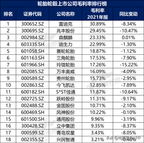 车轮轮毂厂家排名前十(国内轮毂生产厂家排名)插图10