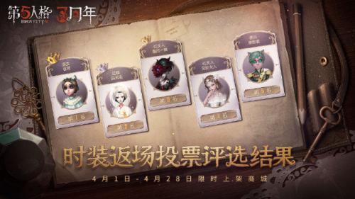 第五人格三周年返场时装有哪些(第五人格限时皮肤有几次返场机会)插图