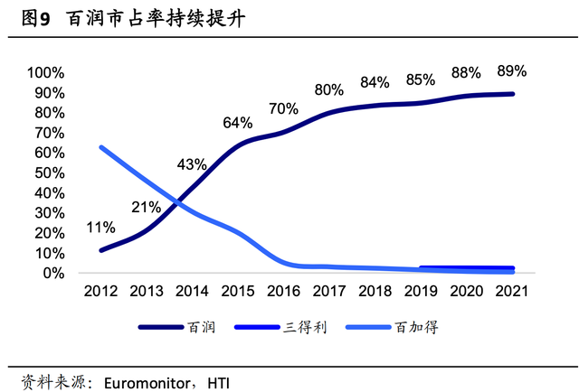 国内洋酒调酒排名前十(洋酒调酒配方带图解)插图3