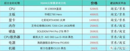 主流笔记本配置(笔记本追剧什么配置)插图19