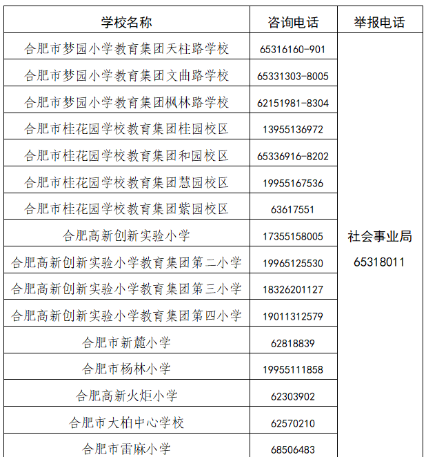 合肥文昌小学排名前十(文昌树芳小学)插图28