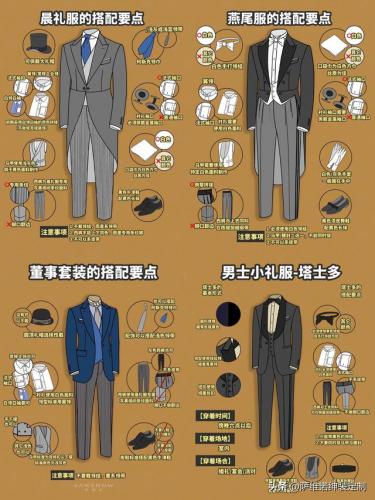 男士晚礼服(女士晚礼服最经典的颜色)插图