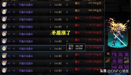 dnf武器增幅11会碎吗(现在增幅11装备会碎吗)插图4