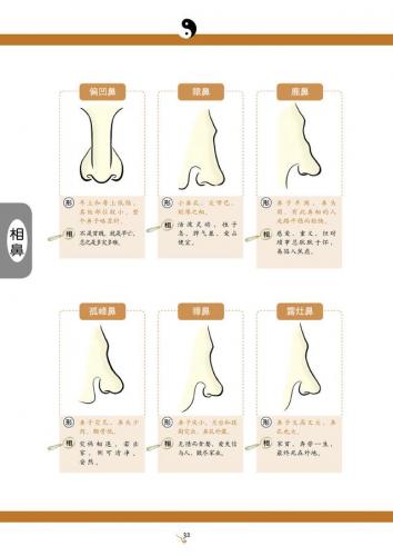 看手相算命(免费算命)插图20
