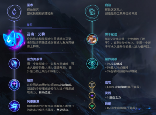 涤魂圣枪辅助出装(涤魂圣枪配合哪个ad)插图6