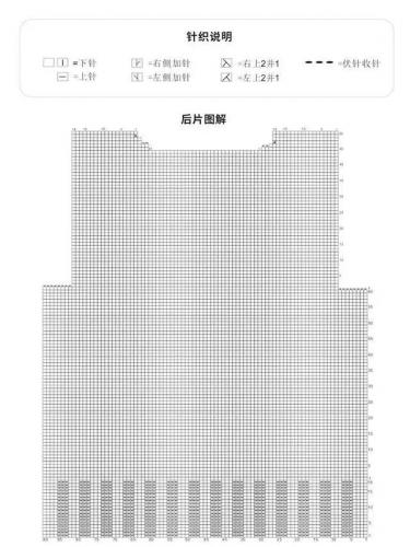 儿童毛衣编织图案(7至8岁儿童毛衣编织教程)插图35