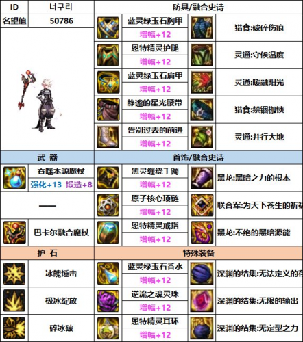 冰洁用什么武器(冰结师武器附魔什么)插图4