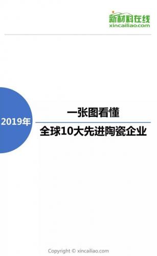 国外陶瓷牌子排名前十(陶瓷茶杯哪个品牌好)插图