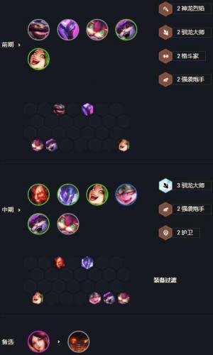 云顶之弈s7驯龙护卫小炮怎么玩(云顶之弈s7.5小炮怎么来的)插图2