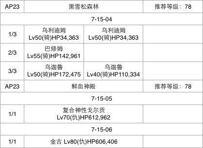 fgo第七章攻略牛若丸(fgo芙芙)插图18