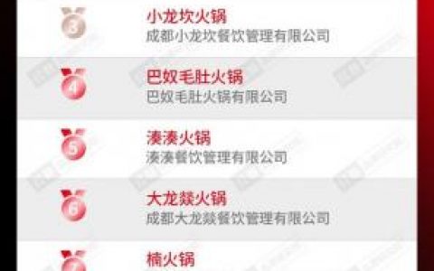火锅排名前十的品牌(火锅10大品牌都有哪些)