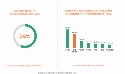 狮马龙活络油(黄道益和狮马龙功效一样吗)插图3