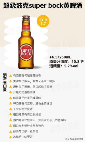 国外进口啤酒排名前十(十大进口啤酒)插图7