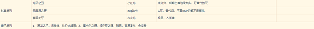 60级盗贼pvp天赋(永久60级盗贼pvp天赋)插图7