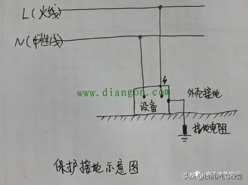 电工基础网(电工知识大全基础知识)插图