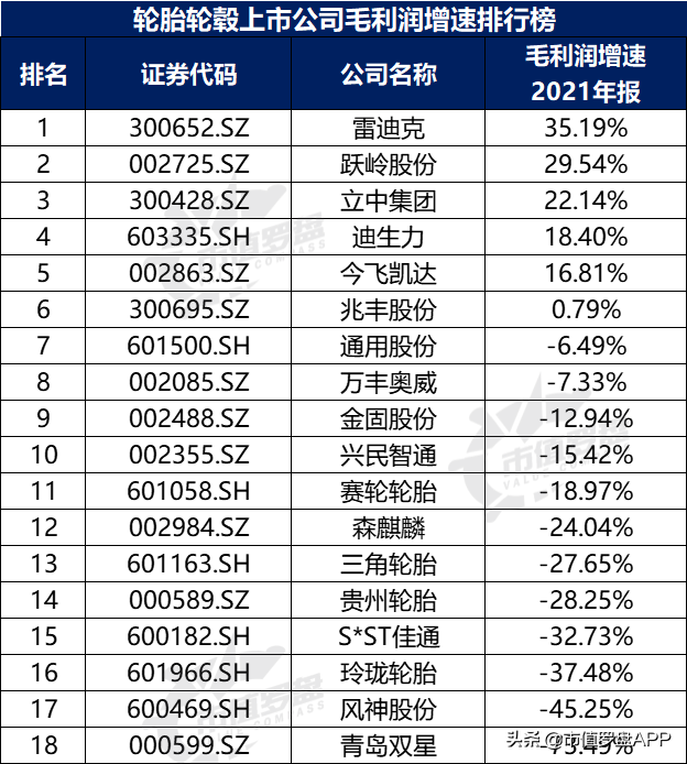 车轮轮毂厂家排名前十(国内轮毂生产厂家排名)插图7
