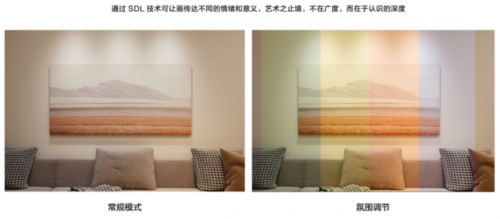 智能照明(智慧照明)插图1