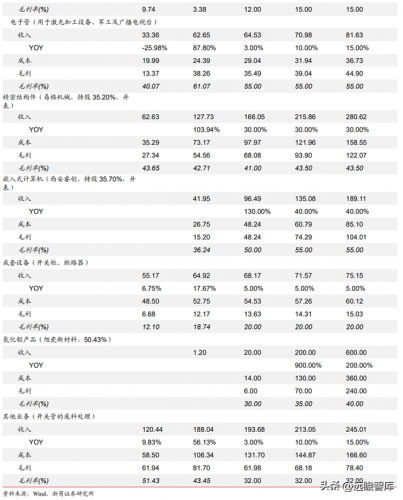 铝粉生产企业(铝粉厂现状)插图29