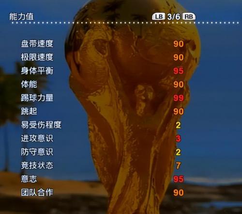实况2013妖人名单(pes2013大师联赛妖人)插图4