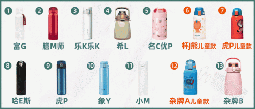 保温壶效果排名前十(品牌保温壶排行榜前20名)插图9