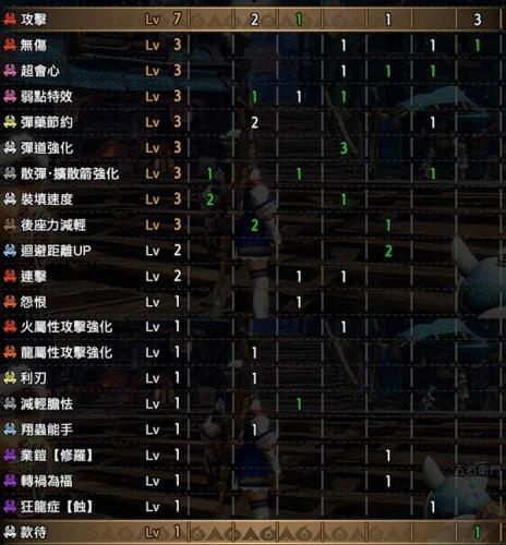 怪物猎人崛起：曙光曙光2.0金火轻弩怎么配装(怪物猎人崛起曙光16.0轻弩)插图12