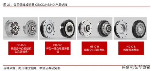 东莞品牌水泵排名前十(水泵品牌排行榜前二十名)插图29