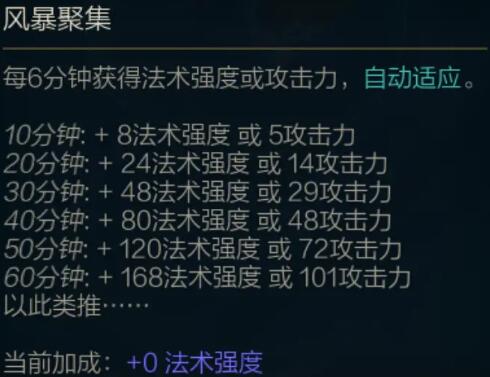英雄联盟极地大乱斗扭曲树精茂凯出装玩法攻略(lol剑圣大乱斗出装s9)插图6