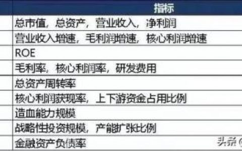 水泥建材产业排名前十(附近水泥沙子建材销售点)