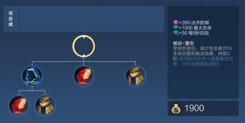 王者荣耀s30赛季更新(碎片商店2023年更新表)插图3