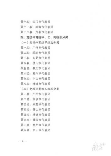东莞舞蹈学校排名前十(华翎舞蹈学校怎么样)插图7