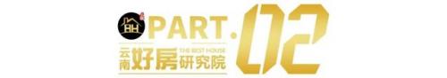 昆明废旧小区排名前十(昆明十大优质小区)插图3