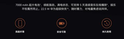 畅享60(懂行的人建议买荣耀还是华为)插图4