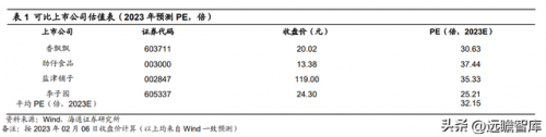 江浙饮料公司排名前十(江苏本土饮料品牌)插图18