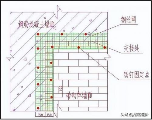 抹墙网机厂家排名前十(目前最好的抹墙机厂家)插图14