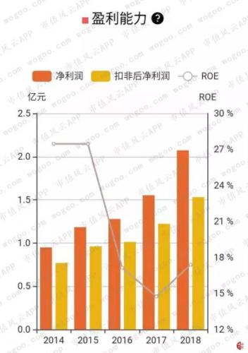 建工检测公司排名前十(全国建筑检测机构50强)插图5