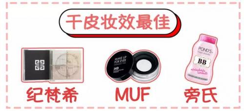 夏季散粉排名前十(眼影前十排名品牌)插图28
