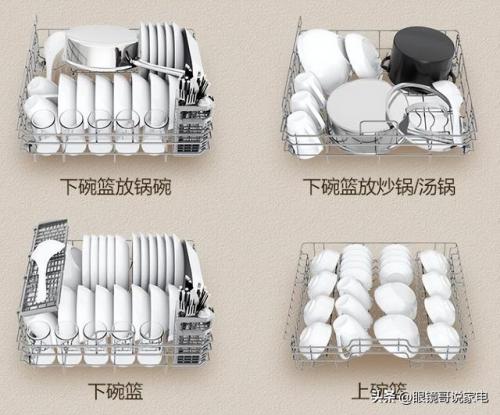 家用洗碗机推荐(目前口碑最好的洗碗机)插图2