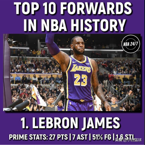 篮球前锋系列排名前十(现役nba大前锋锋排名)插图10