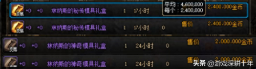 dnf天11外观(dnf天10外观)插图3