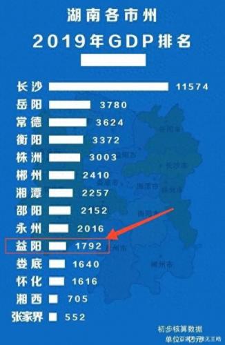 湖南益阳(湖南益阳打人事件)插图