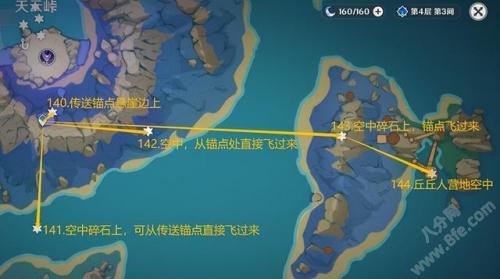 原神荒海井下雷神瞳(原神新手前期阵容)插图19